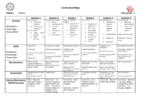 Key Stage 3 – RA Curriculum Map – Year 7