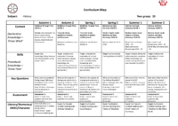Key Stage 4 – RA Curriculum Map