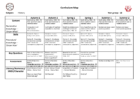 Key Stage 5 – RA Curriculum Map