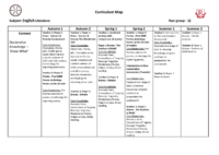 Key Stage 5 – Year 12 – English RA Curriculum Map 2022-23